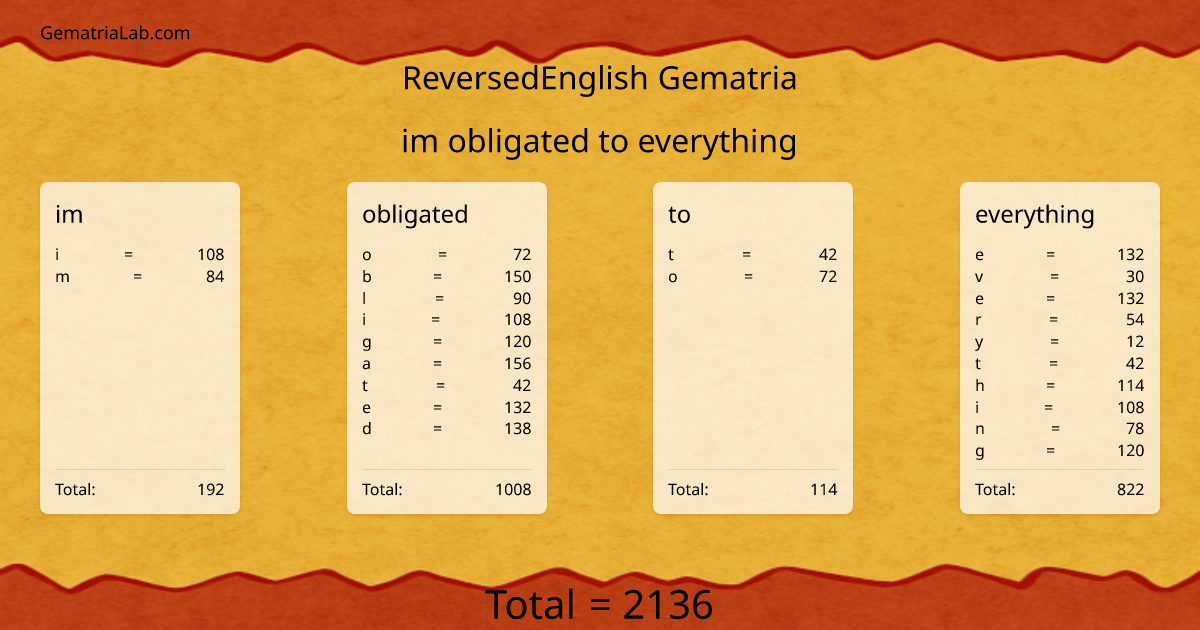 im obligated to everything in reversedEnglish Gematria
